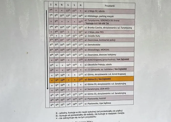 Srodkowa Widok Na 2 Pietro Garaz Gratis *
